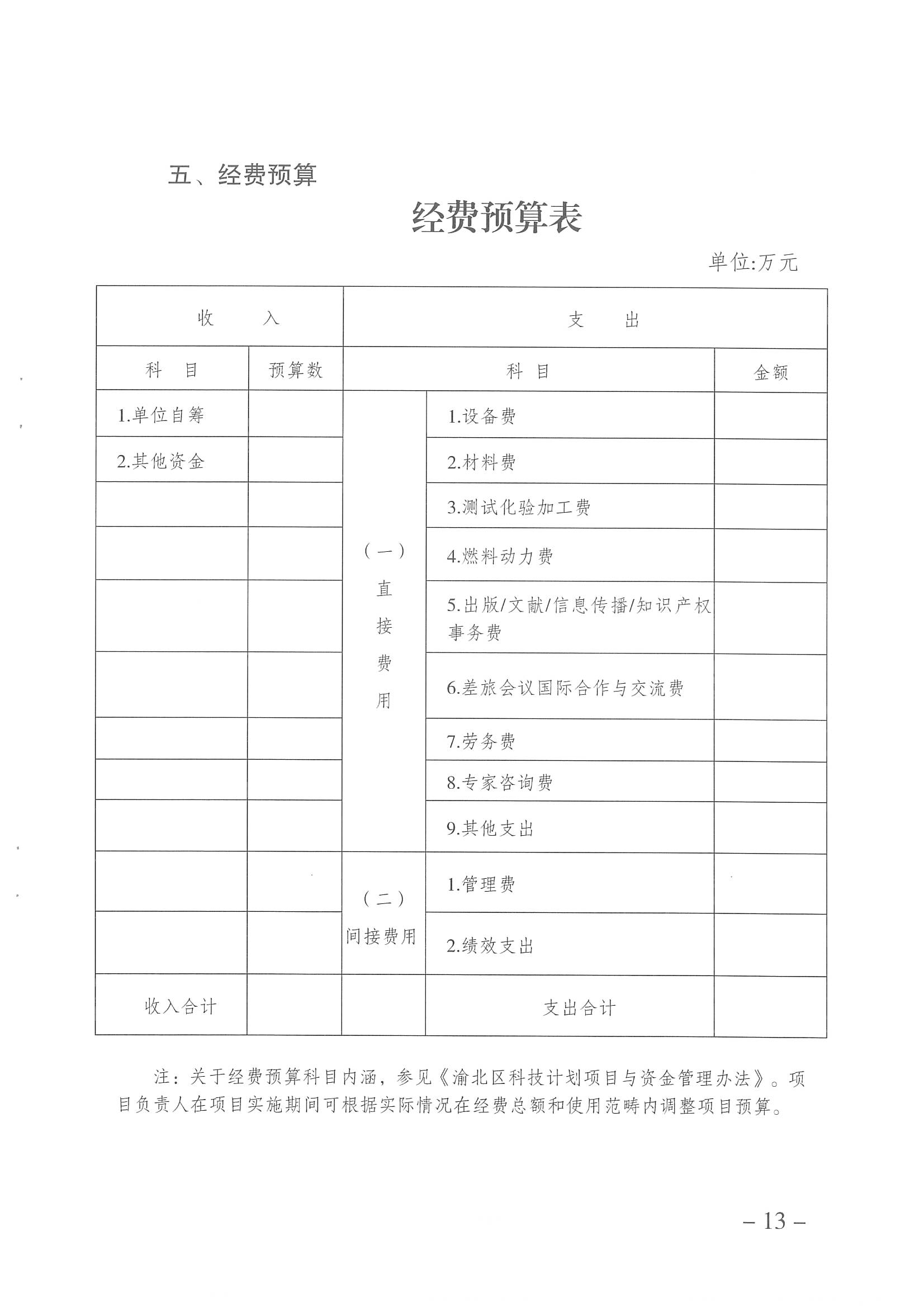 重庆市渝北区科学技术局关于开展2023年度渝北区科技计划项目申报工作的通知